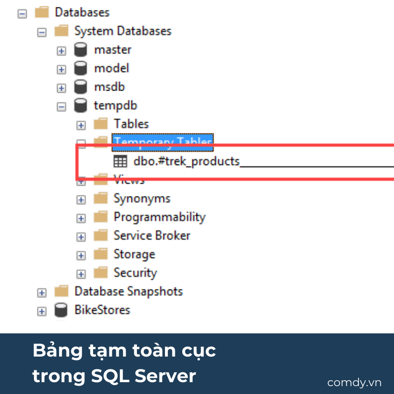 Bảng tạm toàn cục trong SQL Server