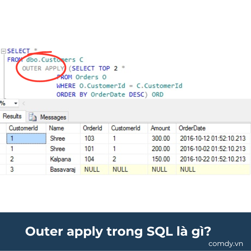 Outer apply trong SQL là gì