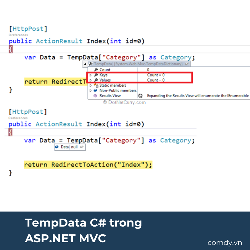 TempData C# trong ASP.NET MVC