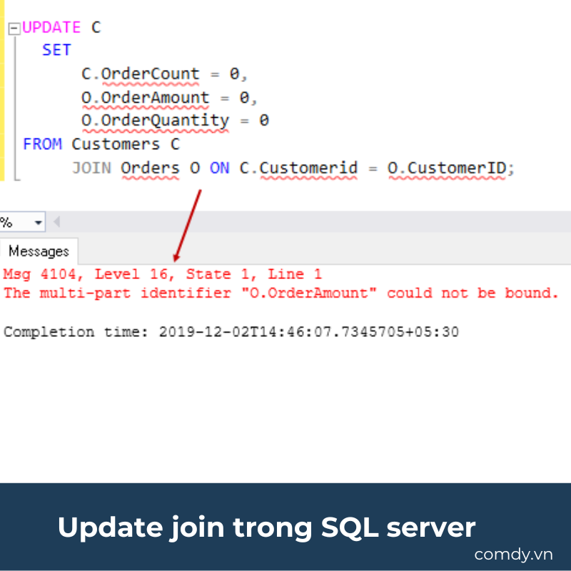 Update join trong SQL server