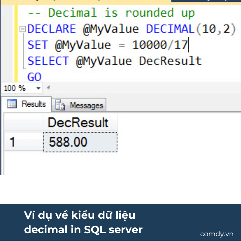 Ví dụ về kiểu dữ liệu decimal in SQL server