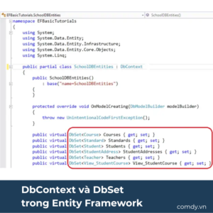 DbContext và DbSet trong Entity Framework
