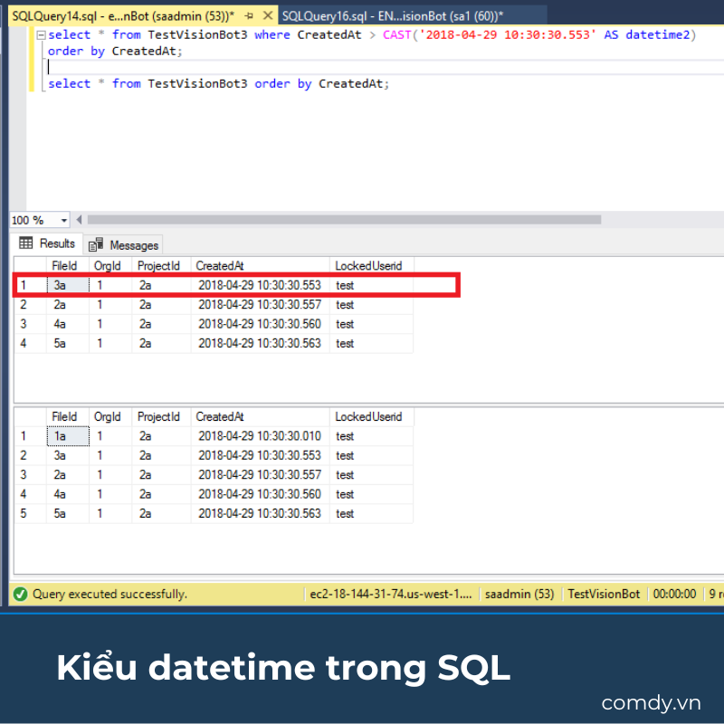 Kiểu datetime trong SQL