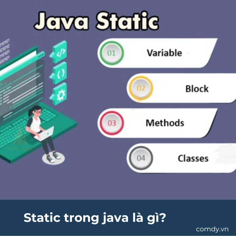 Static trong java là gì