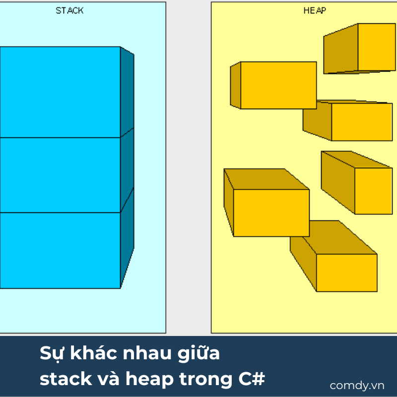 Sự khác nhau giữa stack và heap trong C#